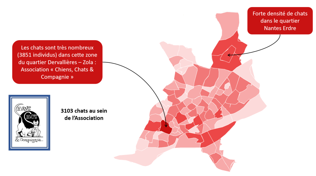 population chats